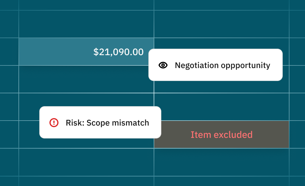 AI price extraction