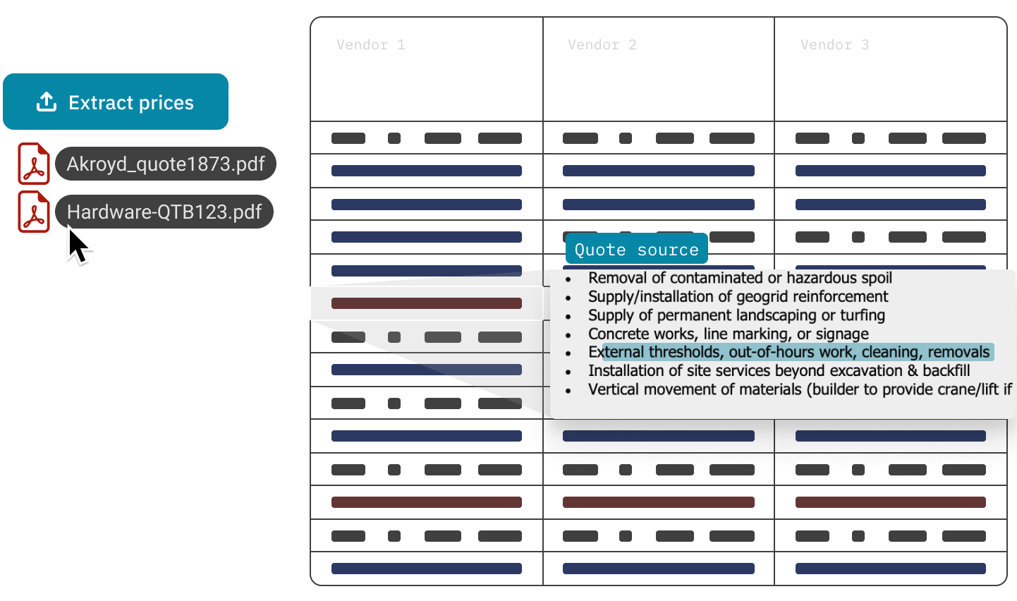 Delivery workflow illustration